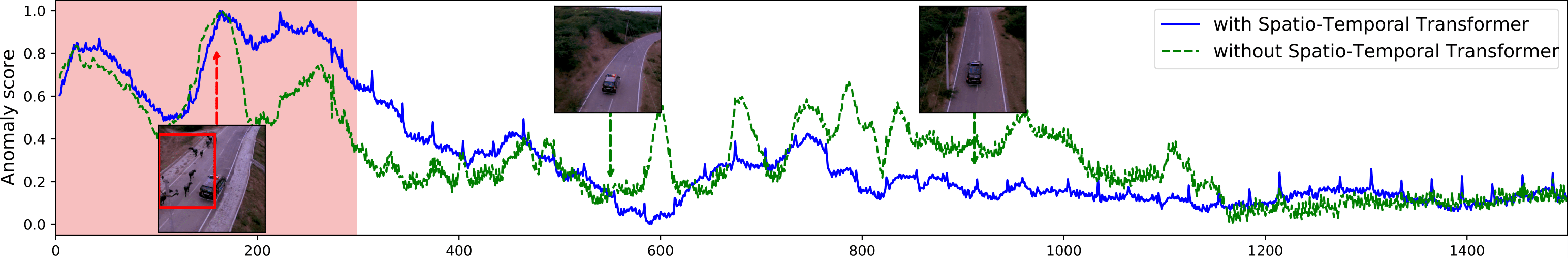 Interpolation end reference image.